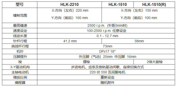 万盈娱乐www下载网址