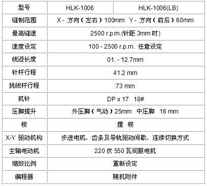万盈娱乐www下载网址