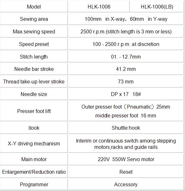 万盈娱乐www下载网址