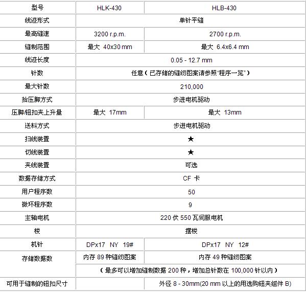 万盈娱乐www下载网址